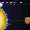 系外惑星想像図